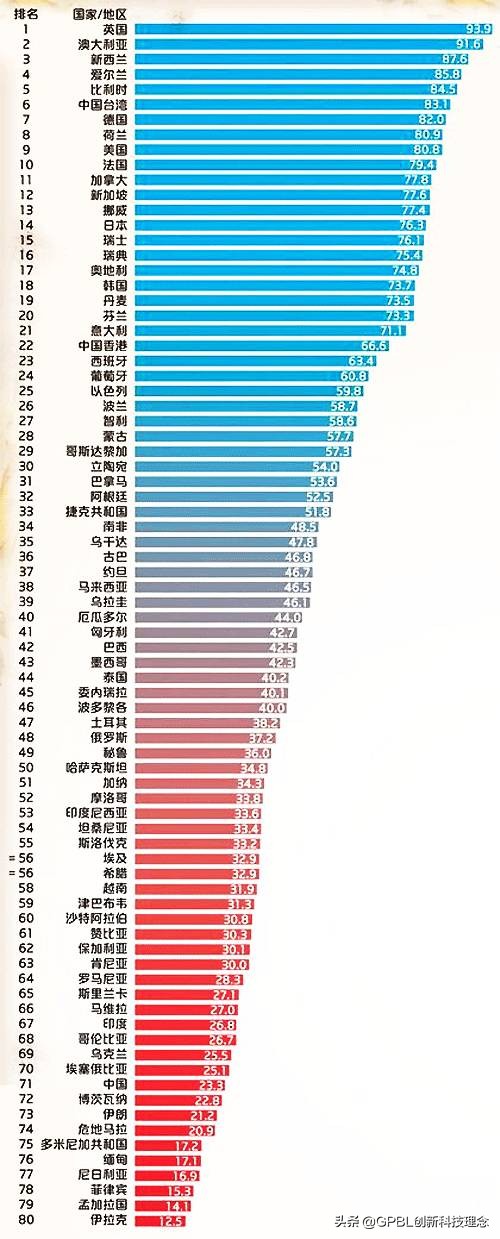 一篇颠覆死亡认知的文章,对死亡的认识与感悟文字