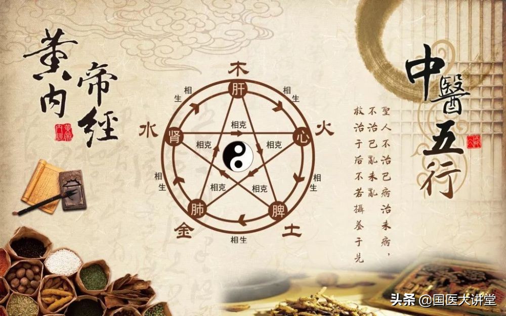 五行在中医的应用,五行的本意是什么