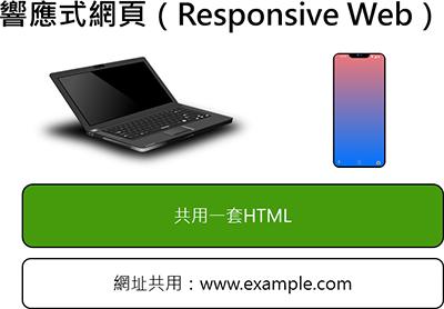 seo优化详细步骤seo公司,seo优化操作技巧seo公司