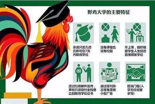 广东省十大野鸡大学,广东5所臭名远扬的野鸡大学