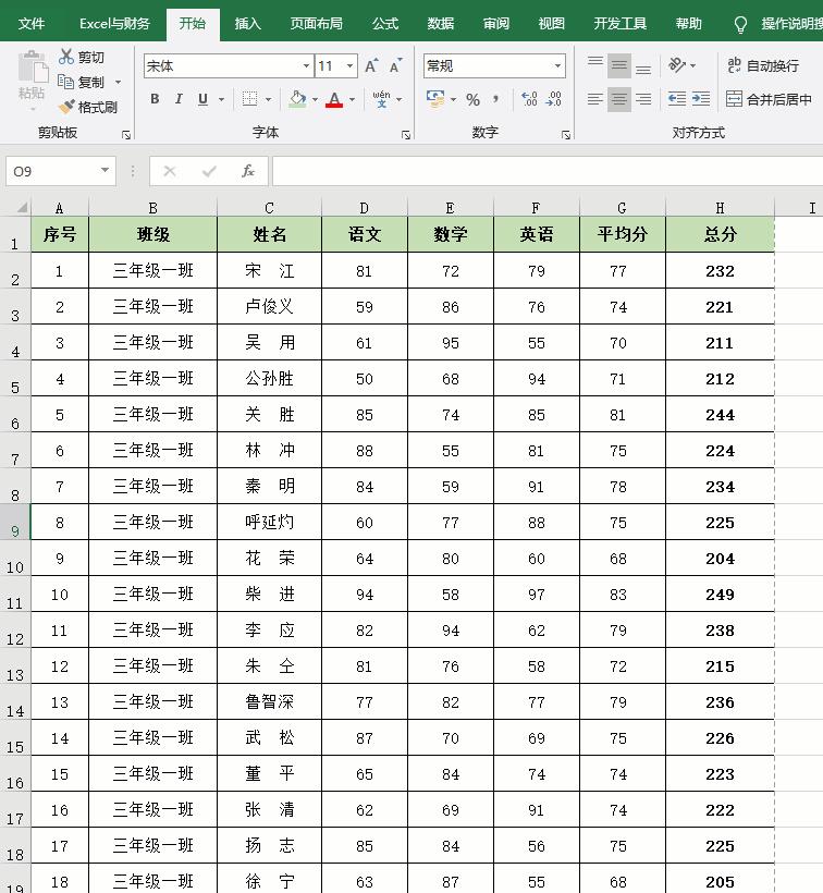 表格打印怎么每页都有标题表头,打印表格每一页都有标题怎么设置