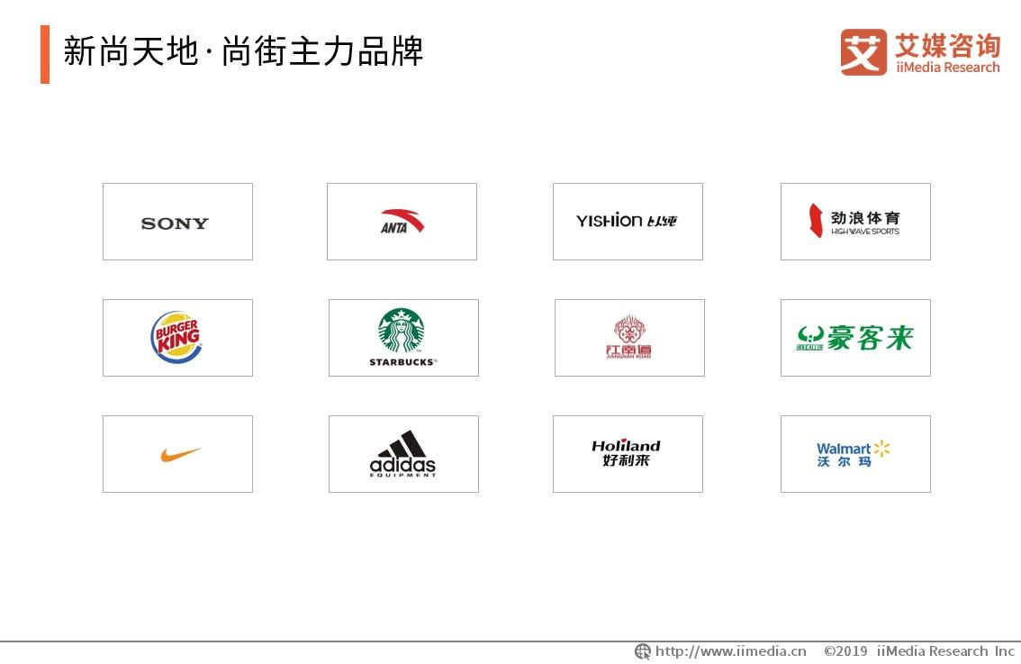 大学城商圈整体消费,大学城商圈推荐