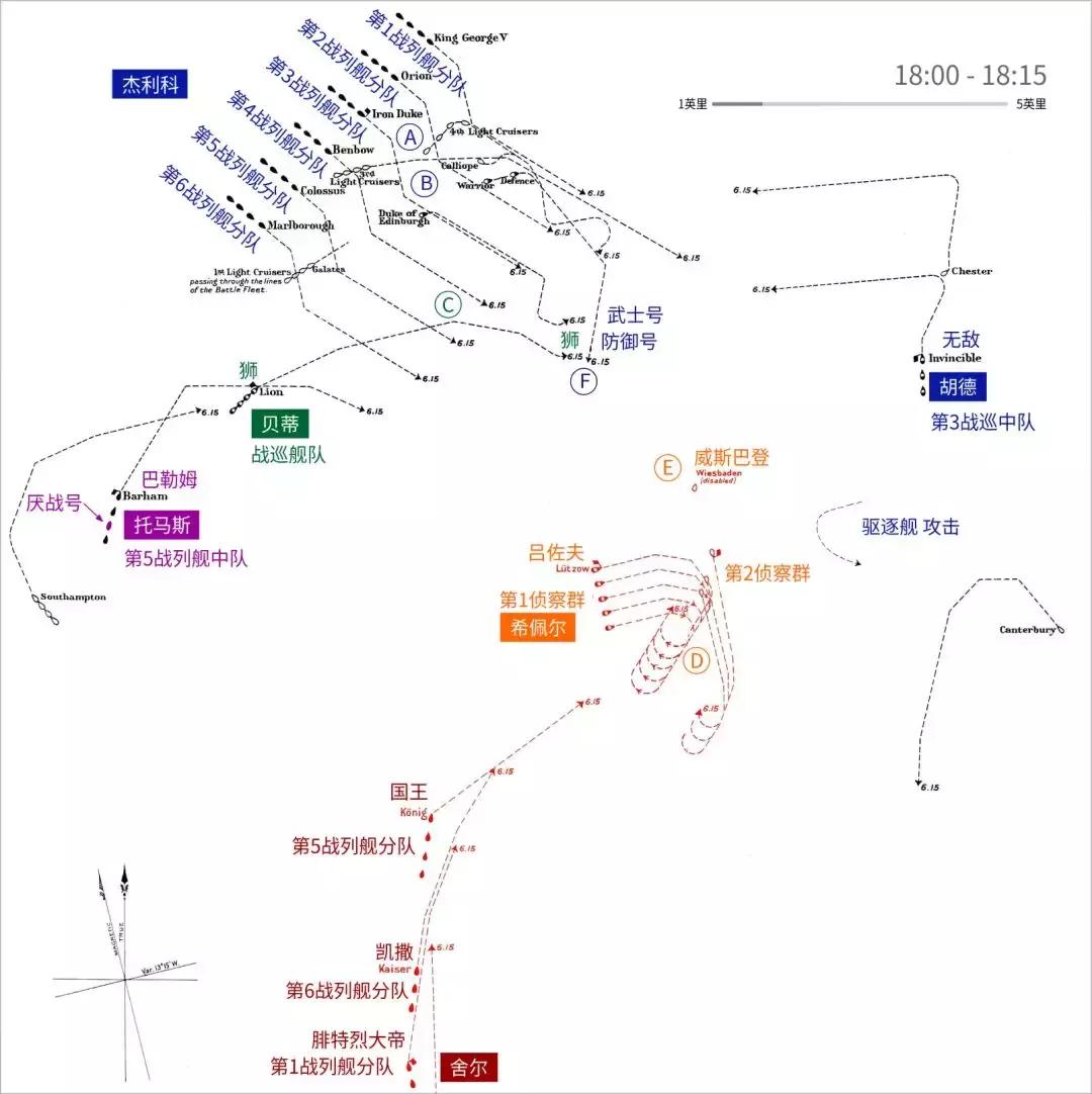 战列舰厌战号,厌战号战列舰纪录