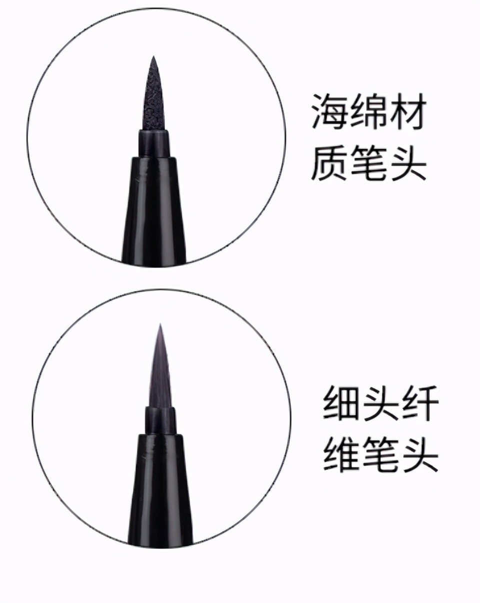 网红同款下眼睫毛怎么画,最近流行的眼睛画法