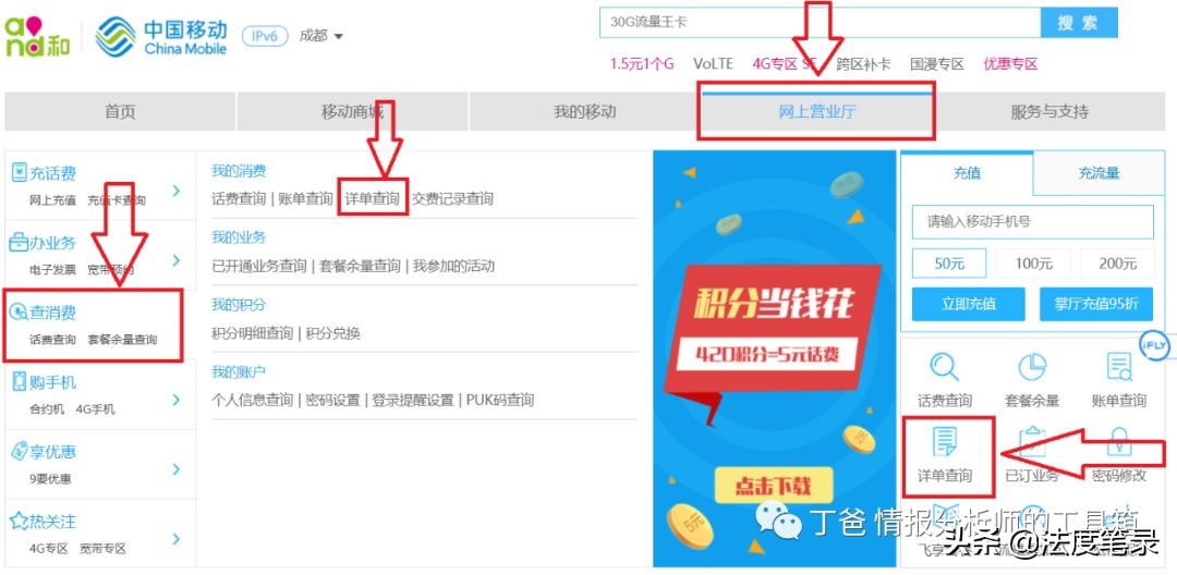 联通电信移动信息各自的传输方法,电信如何调取通话记录详单