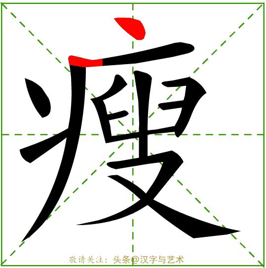 常见字笔画笔顺整顿,常见字笔画笔顺整顿资料