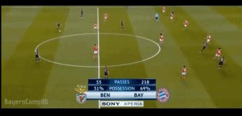 欧冠传奇哈维阿隆索,西班牙高光哈维阿隆索加点