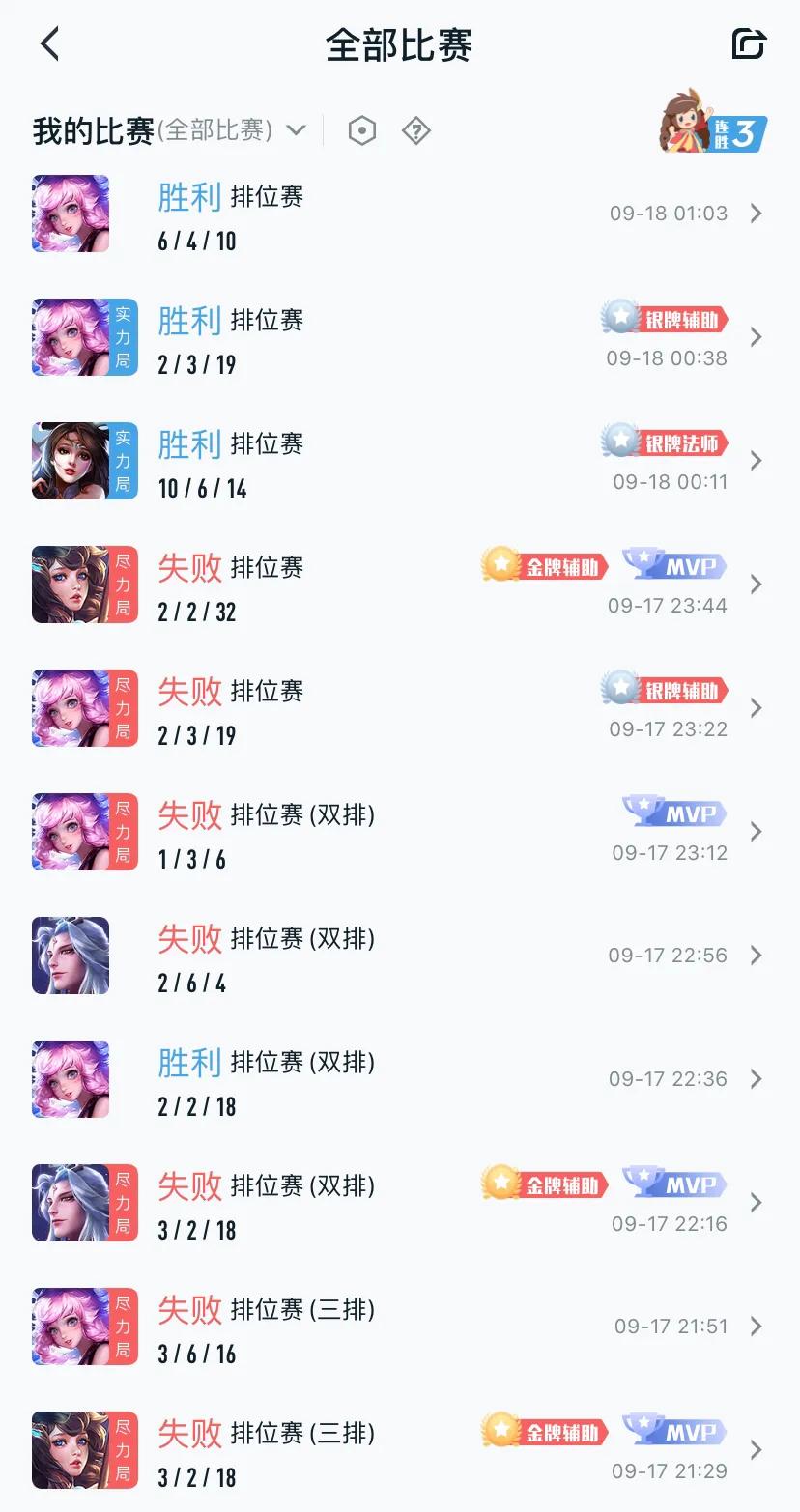 王者光荣三大软辅毒瘤,王者光荣新赛季玩辅助根本赢不了