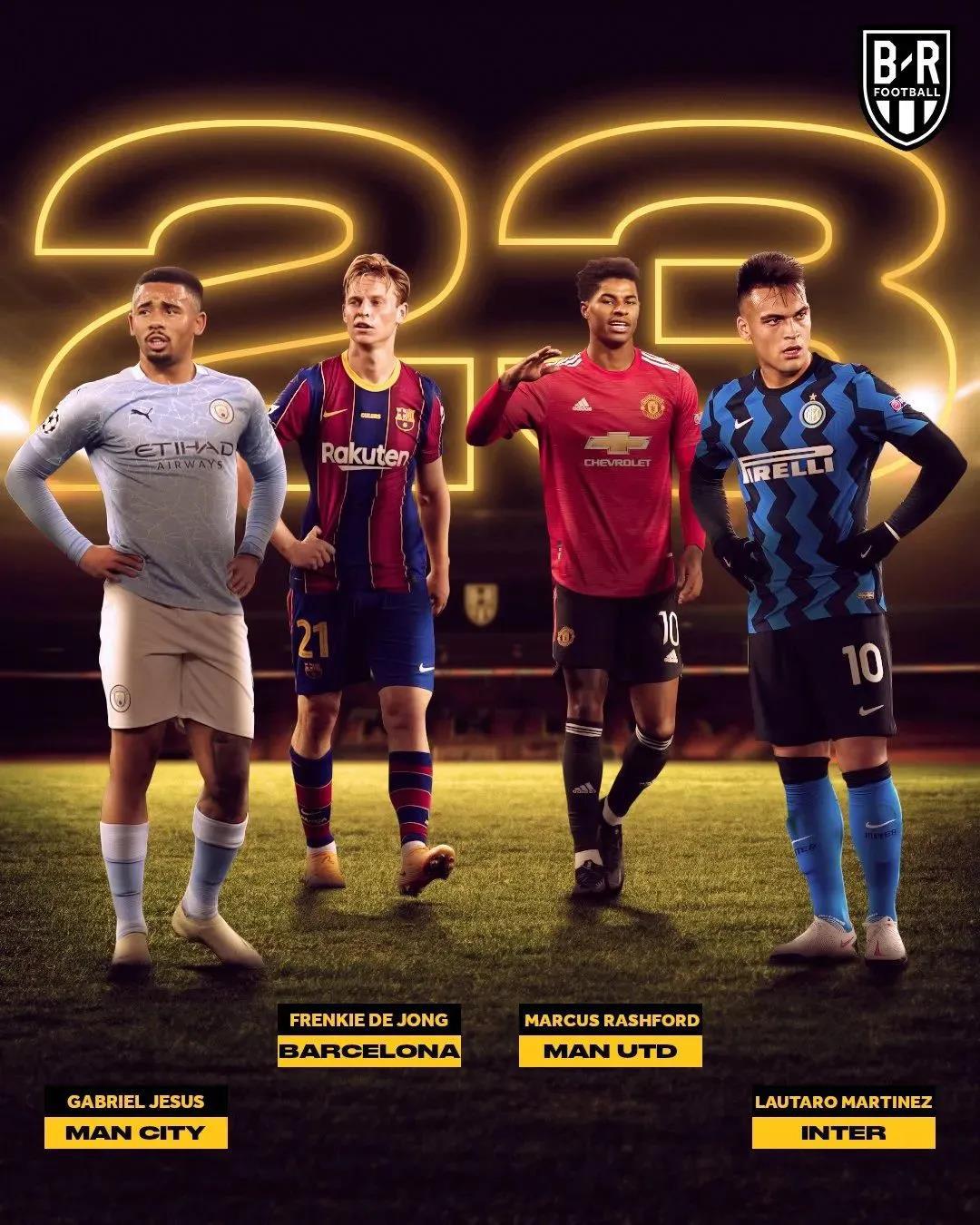 未来五大足球联赛,未来足坛最佳阵容