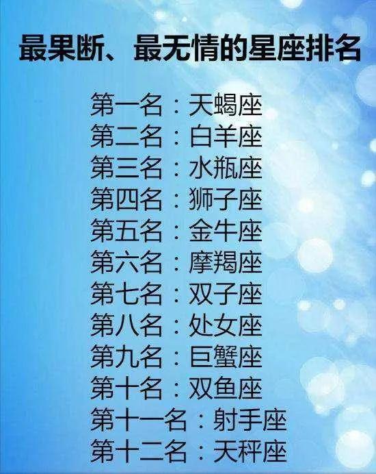 你相信星座吗,你相信星座吗怎么回复