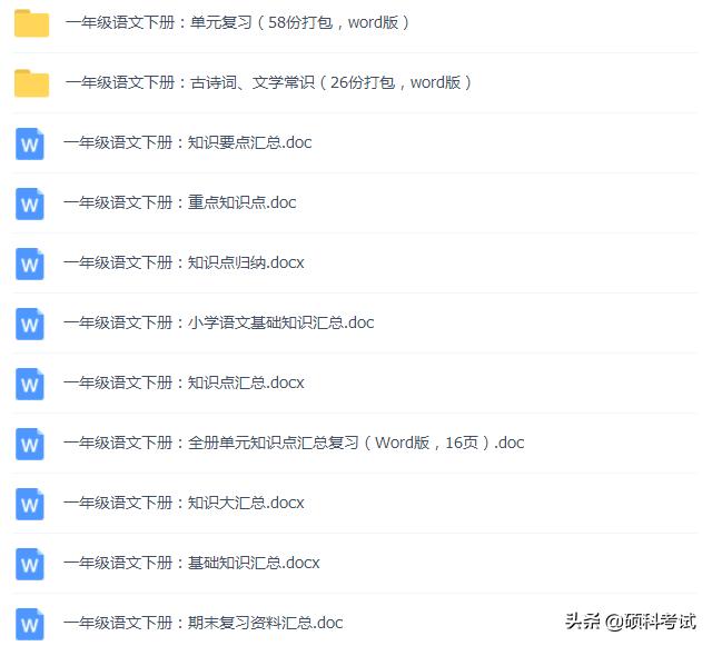 小学1-6年级语文每日积累,小学语文课本优秀文章