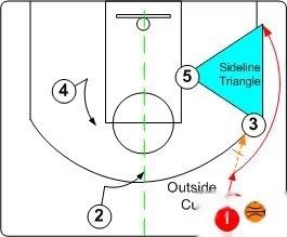 readandreact,readandreaction