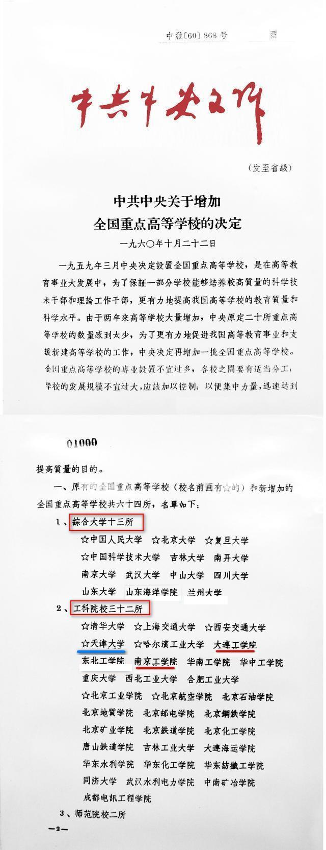 东南大学和大连理工哪个学校好,大连理工大学好还是东南大学好