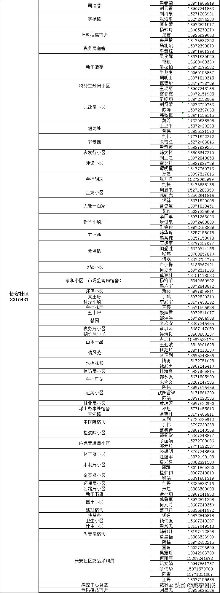 抗疫物资配送,抗疫相关物资充足