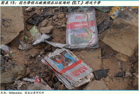 国金证券创新,国金证券怎么样了