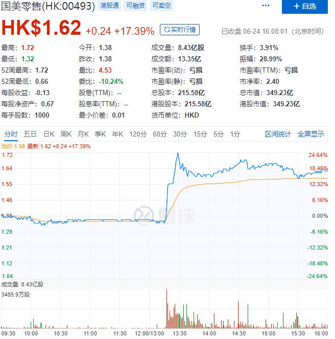 黄光裕无敌是多么的落寞