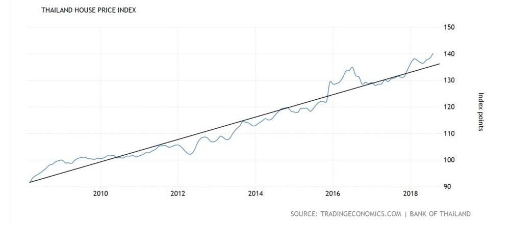 曼谷大梦完整版视频,曼谷的一切就像是一场梦