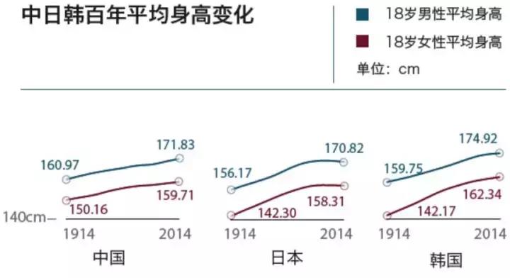 中国优生协会讲座,中国优生协会家庭教育