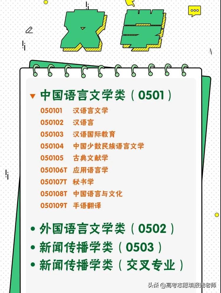 汉语言文学是万金油吗,汉语言文学万金油