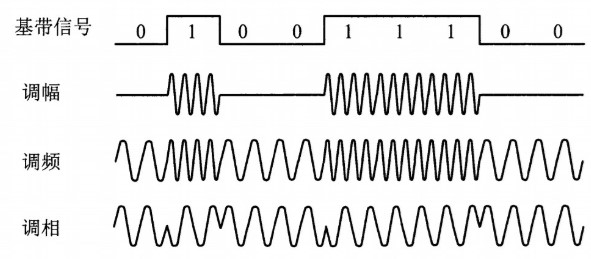 计算机网络自我介绍面试,计算机网络面试必备基础知识篇