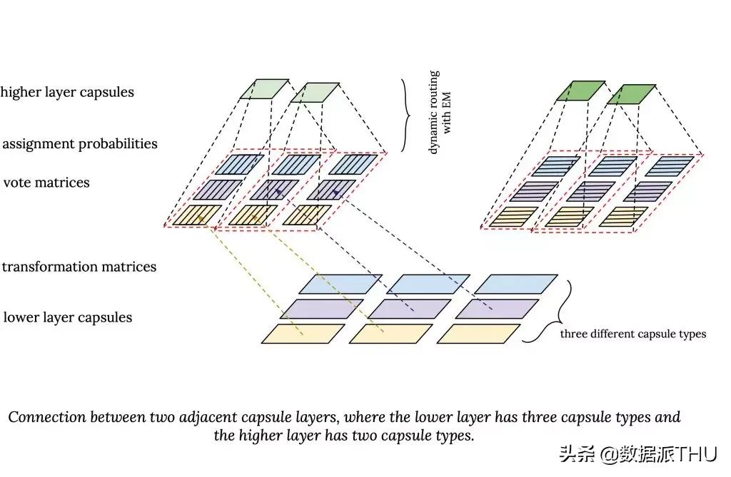 NLP领域最前沿的研究成果,资料最新各领域nlp论文汇总