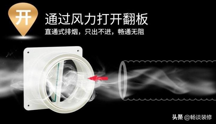 烟道装了止回阀还是返烟,烟道止回阀又称为止烟阀