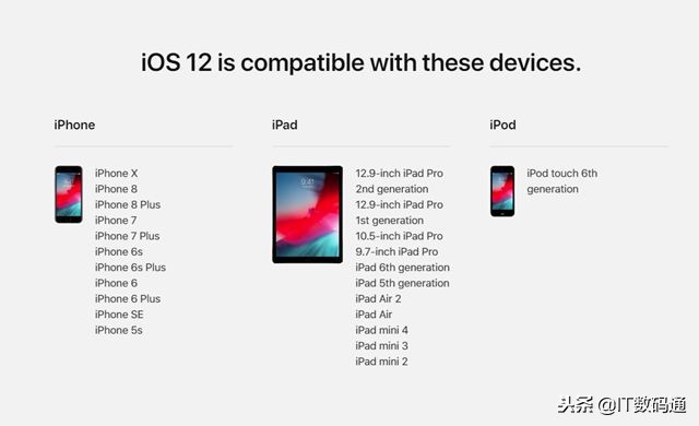 ios12.3.1和13.3.1对比,ios12.1.3beta3侧试版
