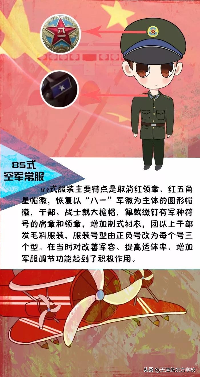 鍐涙牎鍐涜鍜岃亴浣嶅鐓у浘,鍐涙牎鍐涜鎬庝箞鍖哄垎