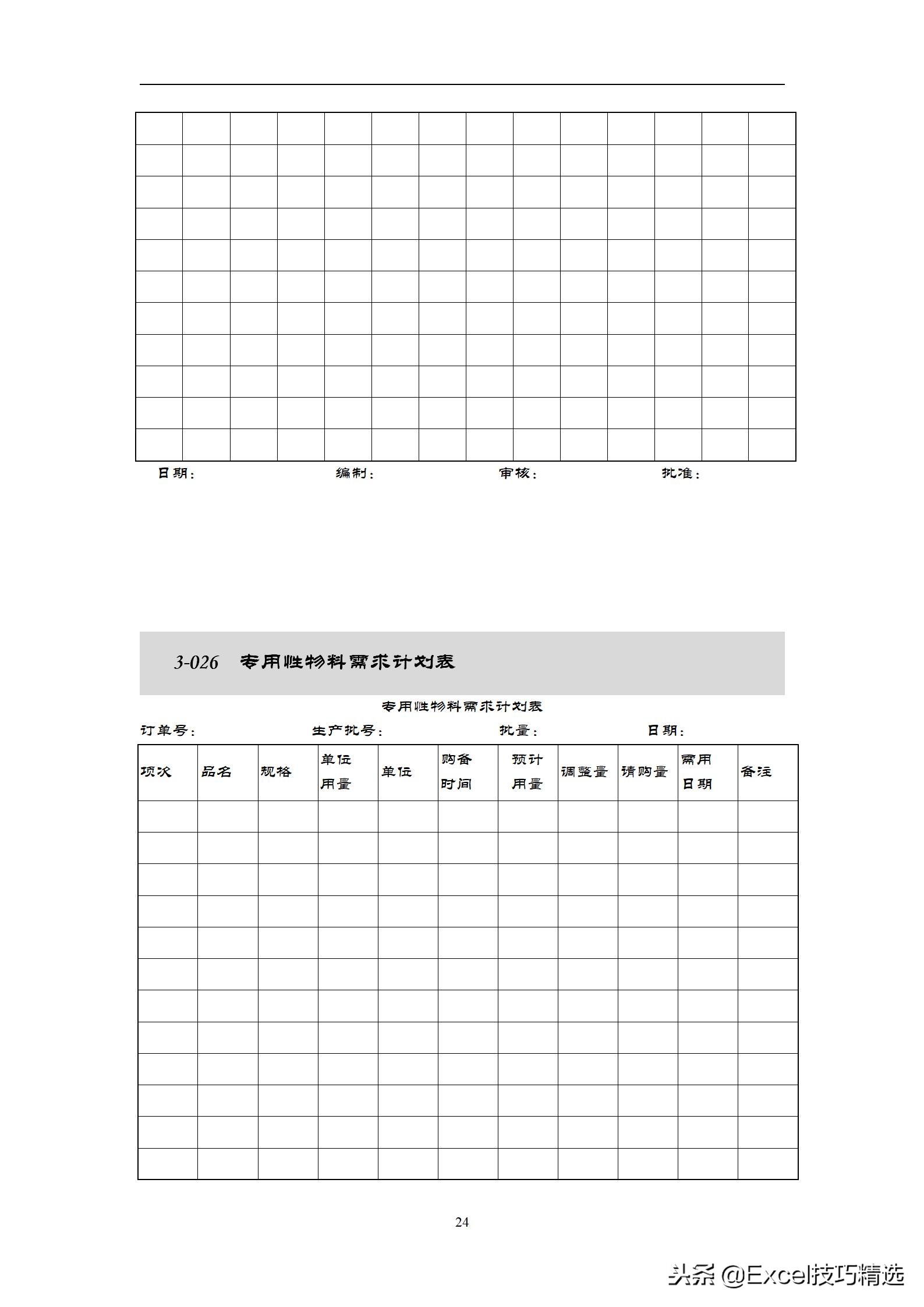 仓库管理表格excel全套教程,仓库管理专用表格全套excel