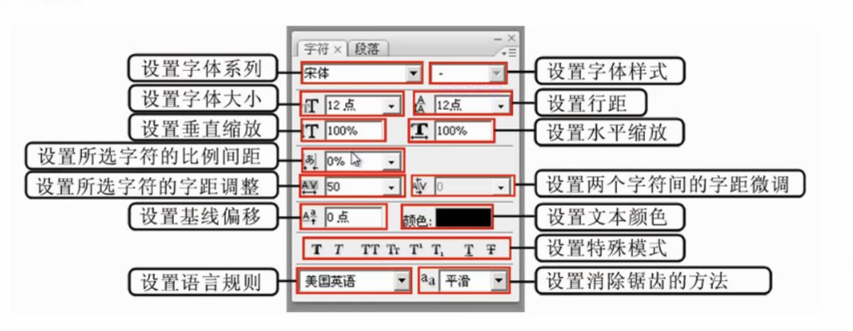 ps支持的系统有哪些功能,认识一下ps系统