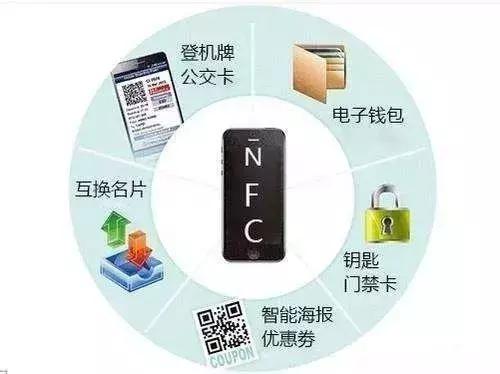 光荣带nfc功能手机,小米有nfc功能手机
