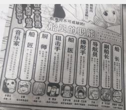 海贼王书籍推荐,海贼王怎么推荐新人看