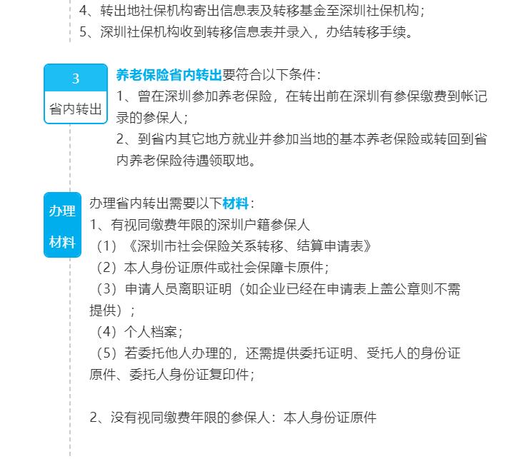 异地社保转移合并工龄的最新规定,社保异地转移还能领失业补助金吗