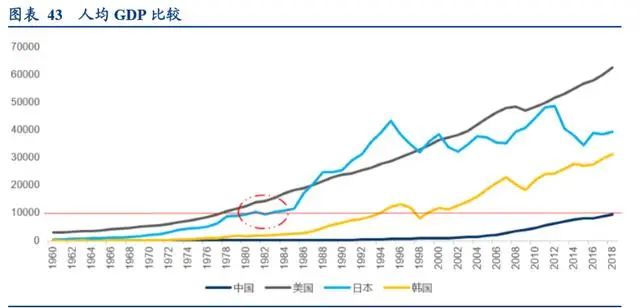 冷链生鲜行业的发展趋势,生鲜冷链行业发展趋势