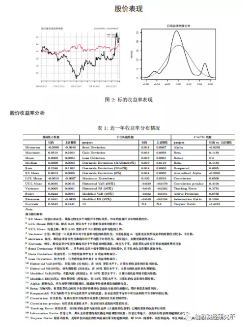 （44分）ST沈机（000410.SZ）基本面研究报告（谛听版）