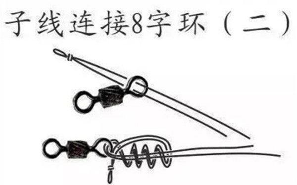 新手必学的绑线技巧,鱼线主线和子线绑法32步教程