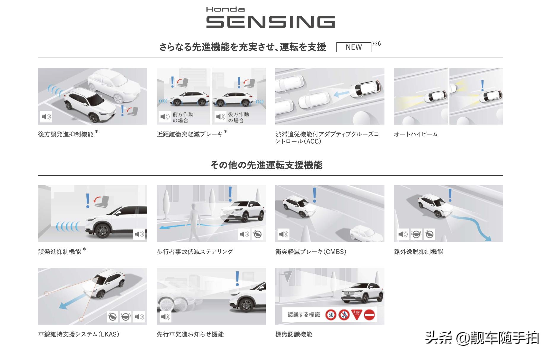 全新一代本田缤智实车现身,近日正式发布的全新一代本田缤智