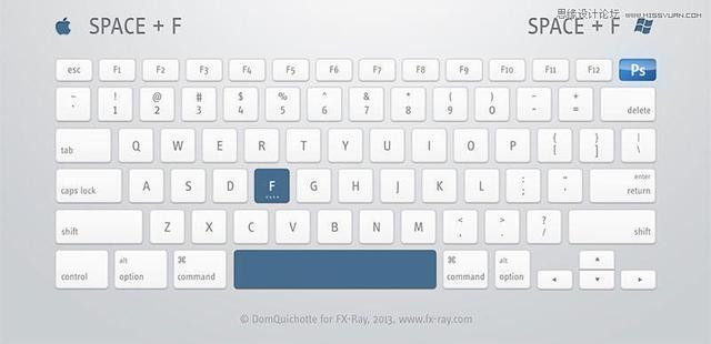 必收藏的ps常用快捷键大全,ps常用快捷键大全和技巧图