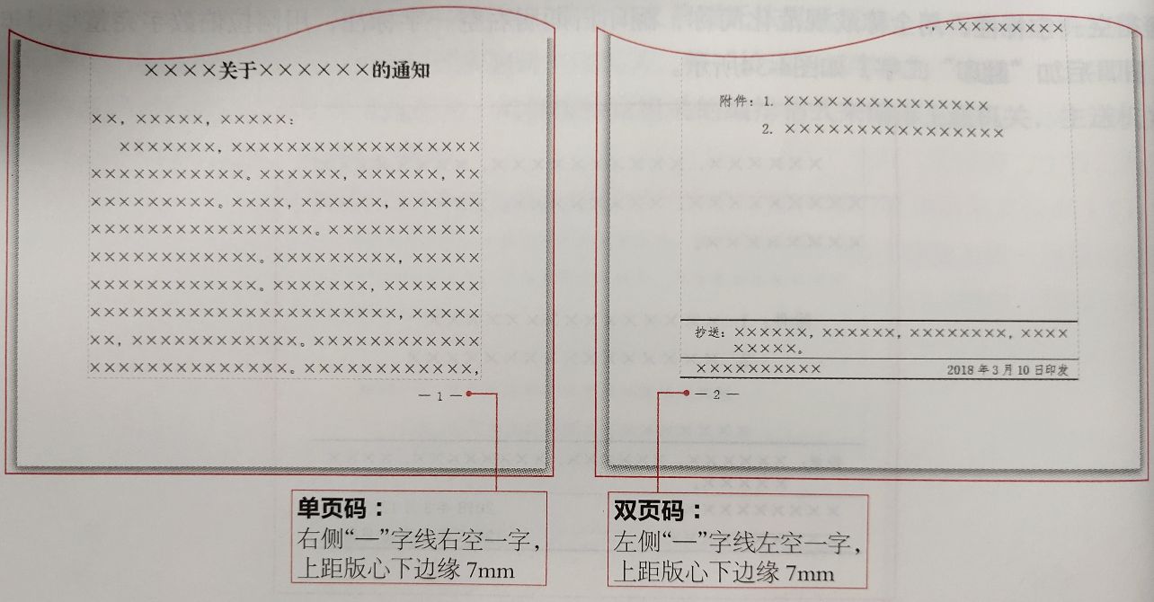 事业单位公共基础公文格式必背,公务员事业编考试公文格式