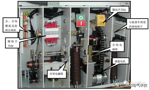kyn-28高压开关柜二次接线图,kyn28-12高压柜元器件清单