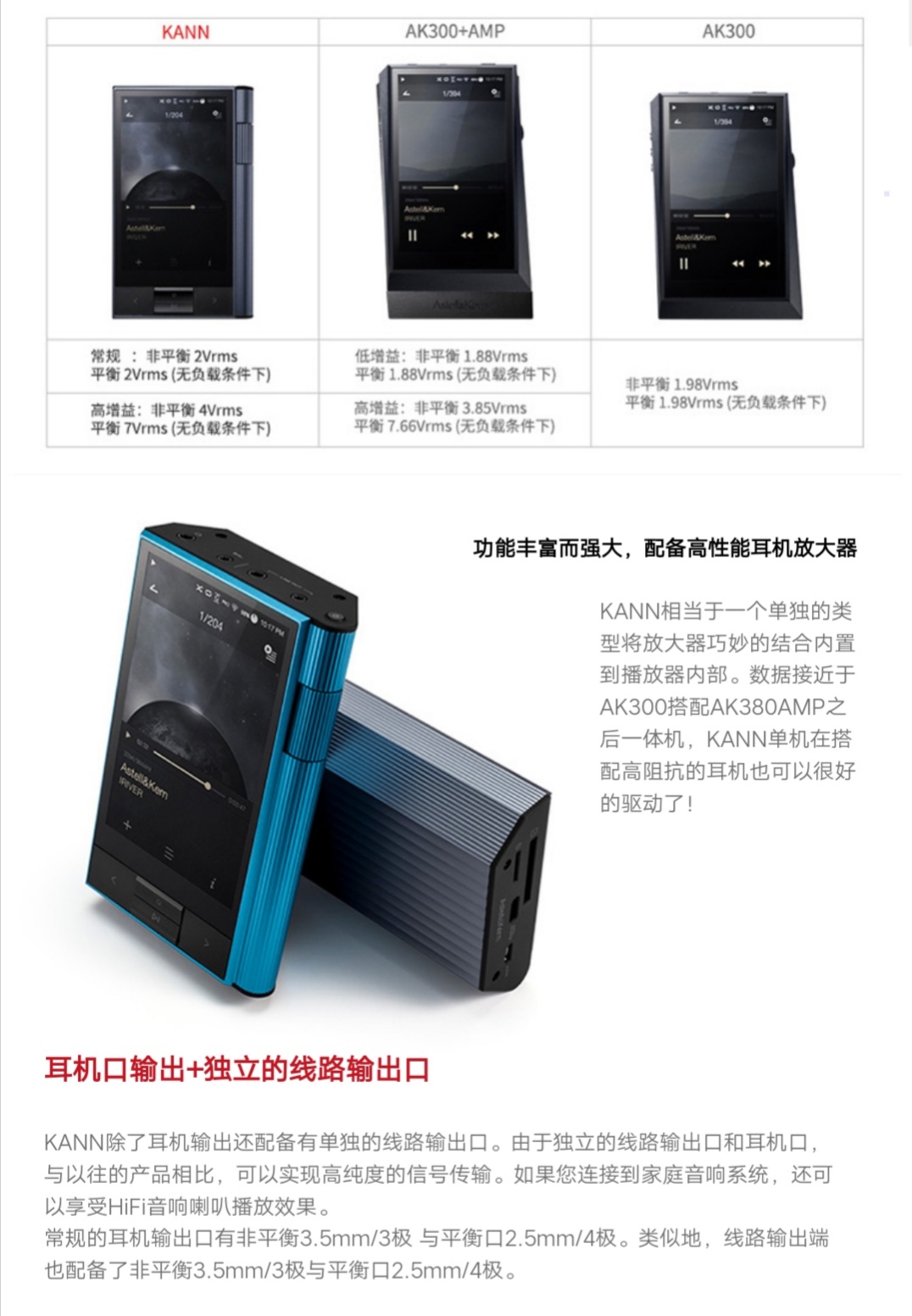 鑹惧埄鍜宬ann alpha璇勬祴 (鑹惧埄鍜宬ann cube璇勬祴)