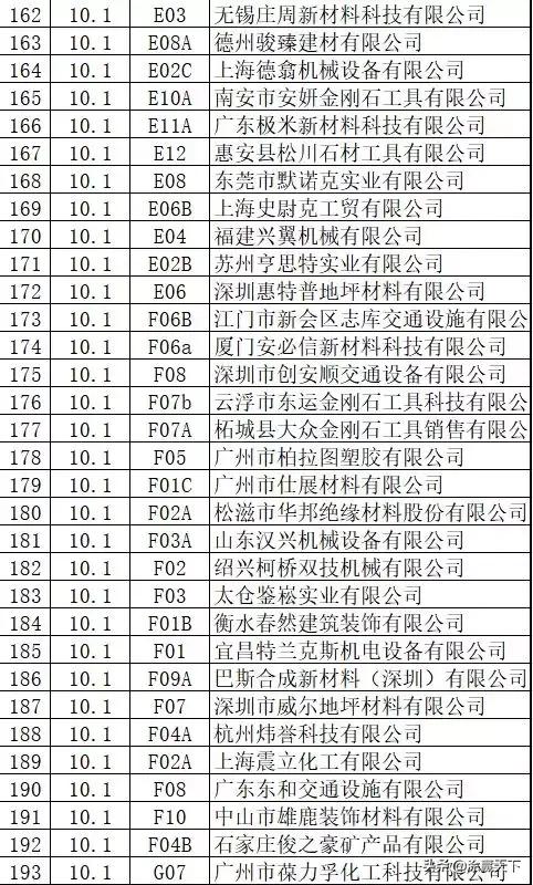 2024地坪展览会时间表,14届上海国际地坪展览会
