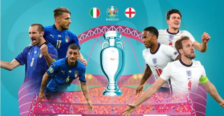 你觉得今年欧洲杯冠军会是英格兰吗？