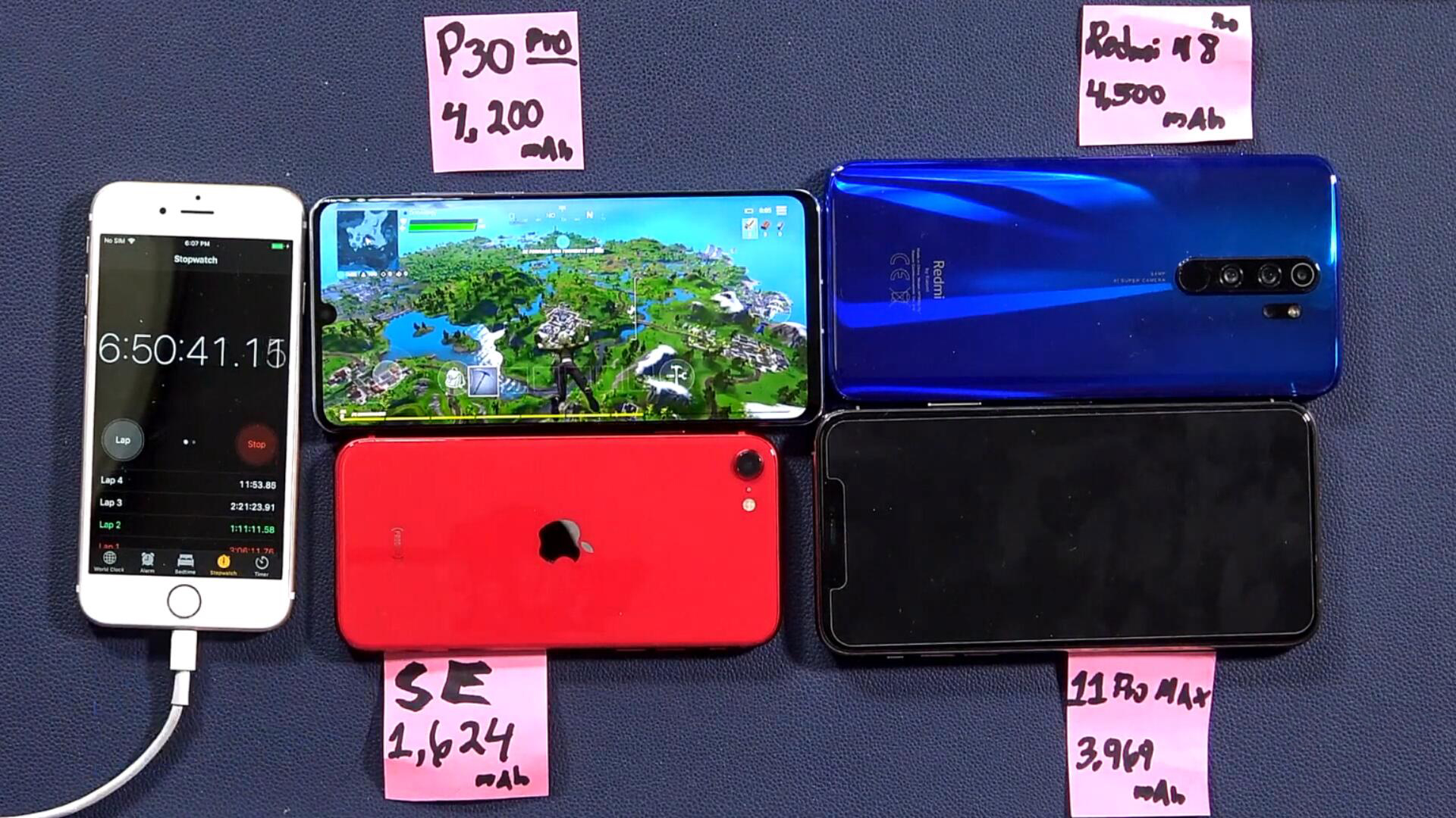 华为p30pro和iphonese像素,苹果11续航对比华为p30pro续航