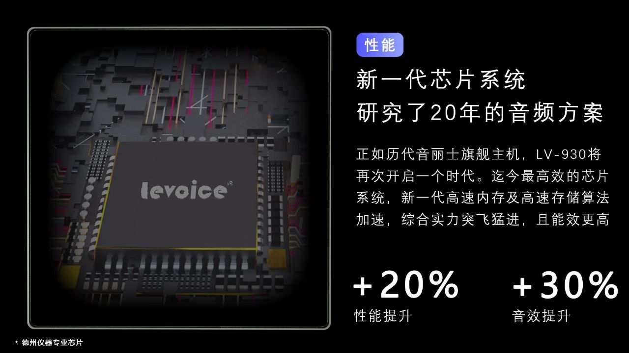 历久尝新丨LV-930全新旗舰主机系列所听所见，如初真切