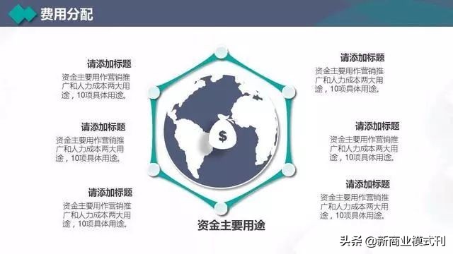 营销计划书营销主题,年度营销策略规划布局