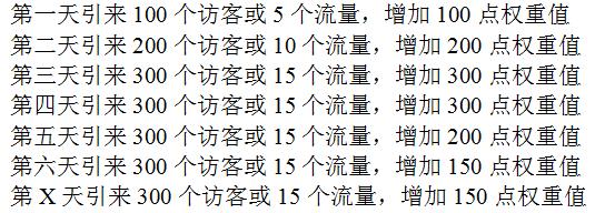 淘宝直通车怎么开才能快速上分,淘宝直通车新手手把手教会
