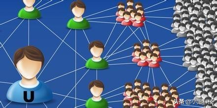 如何做好电商分销系统,分销电商系统