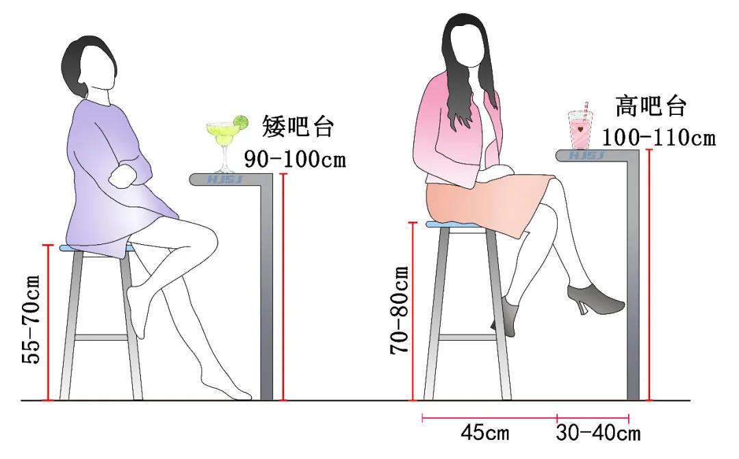 奶茶饮品店如何设计,奶茶工作台设计
