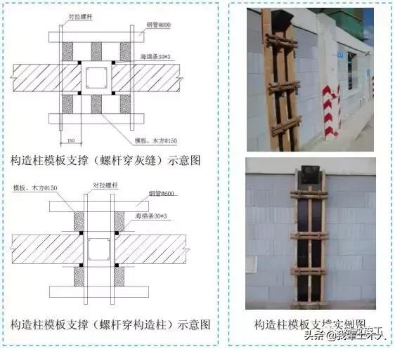 中建五局质量标准化图册,中建八局施工质量标准化图册土建